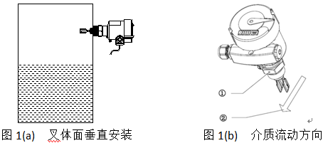 音叉液位開(kāi)關(guān)說(shuō)明書(shū)