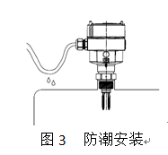 音叉液位開(kāi)關(guān)說(shuō)明書(shū)