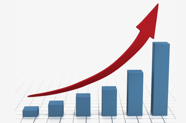 11月儀器儀表制造業(yè)增加值同比增長(zhǎng)10.6%，累計(jì)增長(zhǎng)12.8%