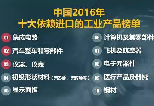 儀器儀表制造業(yè)提質(zhì)升級(jí)，為質(zhì)量強(qiáng)國(guó)助力