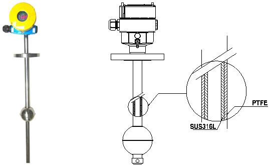  耐酸堿型浮球液位計(jì)的特點(diǎn)及應(yīng)用