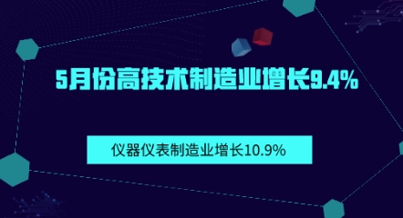 2019年5月份儀器儀表制造業(yè)投資增長(zhǎng)10.9%