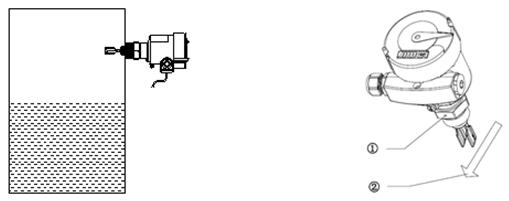 音叉液位開關(guān)的頂裝和側(cè)裝