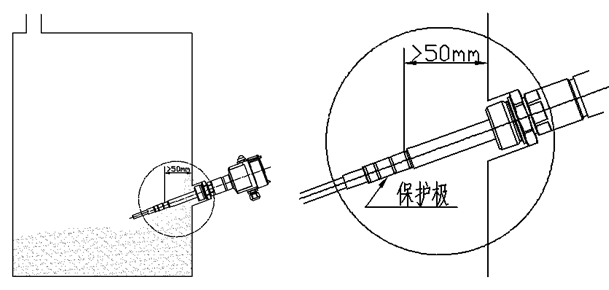 射頻導(dǎo)納料位開關(guān)保護(hù)極的作用